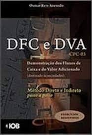 Dfc e Dva Cpc 03 Demonstraçao dos Fluxos de Caixa e do Valor Adicioado