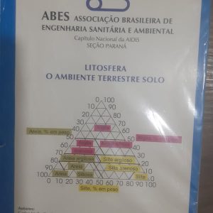 Litosfera o Ambiente Terrestre Solo