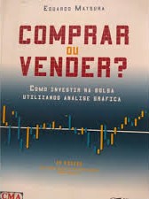 Comprar ou Vender 6ª - Como Investir na Bolsa utilizando análise gráfica