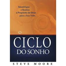 O Ciclo do Sonho - Identifique e Realize