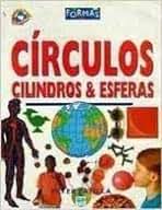 Círculos Cilindros e Esferas