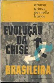 Evolução da Crise Brasileira