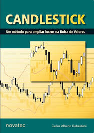 Candlestick - Um Método para Ampliar Lucros na Bolsa de valores