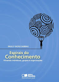 Espirais do Conhecimento